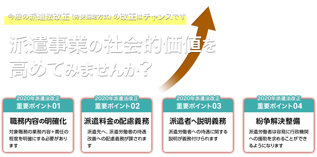 派遣事業の社会的価値を高めてみませんか?